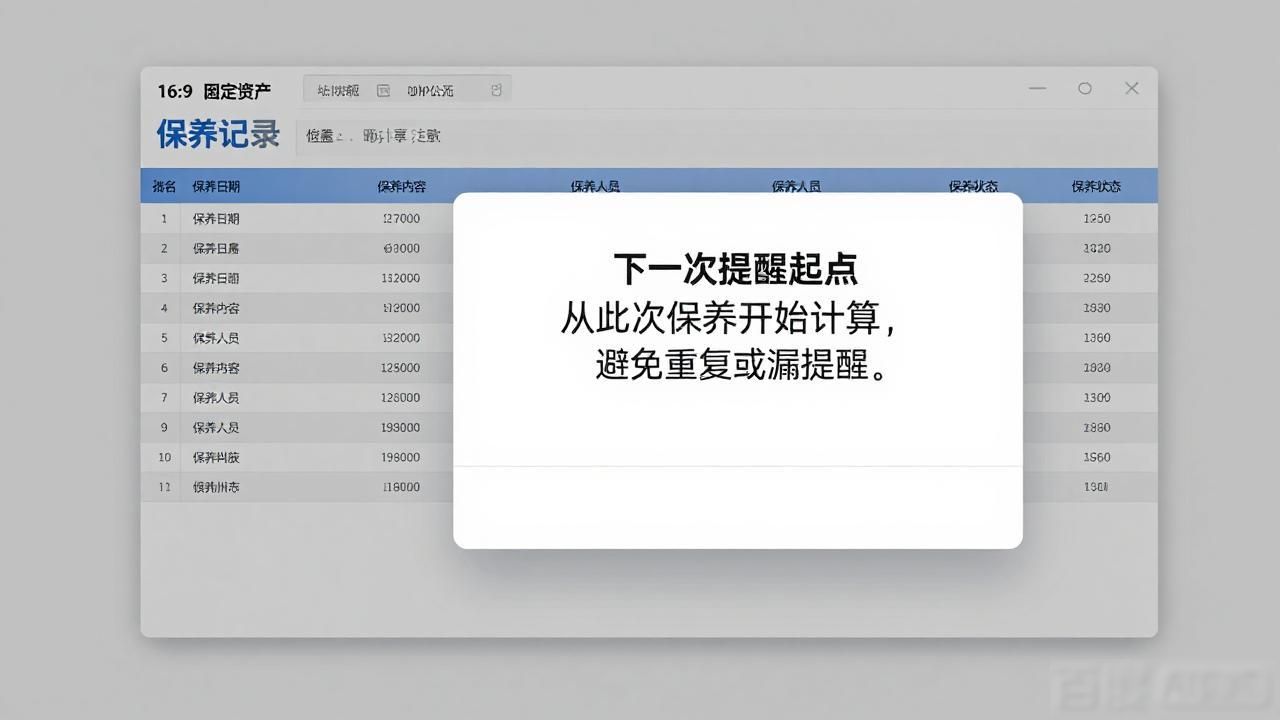 固定资产维修保养费_固定资产维护保养_固定资产管理系统维修保养提醒设置